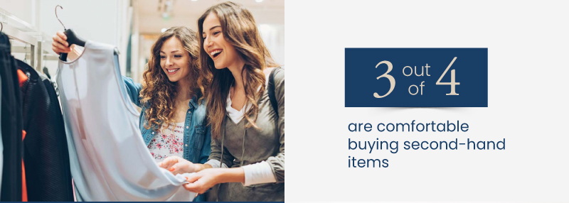 Image of two shoppers with text stating 3 out of 4 are comfortable buying second-hand items